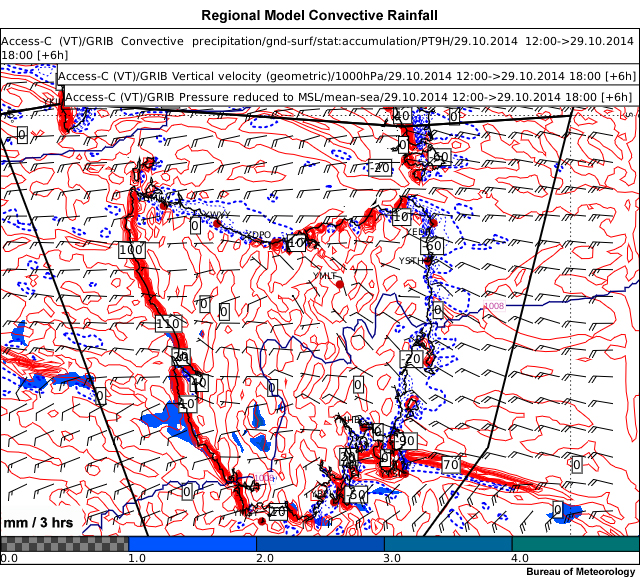 Convective rainfall, surface wind and surface vertical motion for the Bureau of Meteorology ACCESS-C regional model with a horizontal resolution of ~4km.