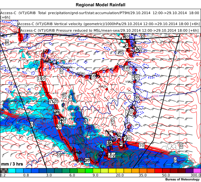 Total rainfall, surface wind and surface vertical motion for the Bureau of Meteorology ACCESS-C regional model with a horizontal resolution of ~4km