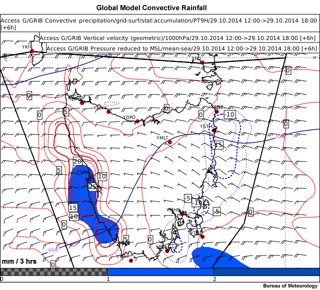 Convective rainfall, surface wind and surface vertical motion for the Bureau of Meteorology ACCESS-G global model with a horizontal resolution of ~40km