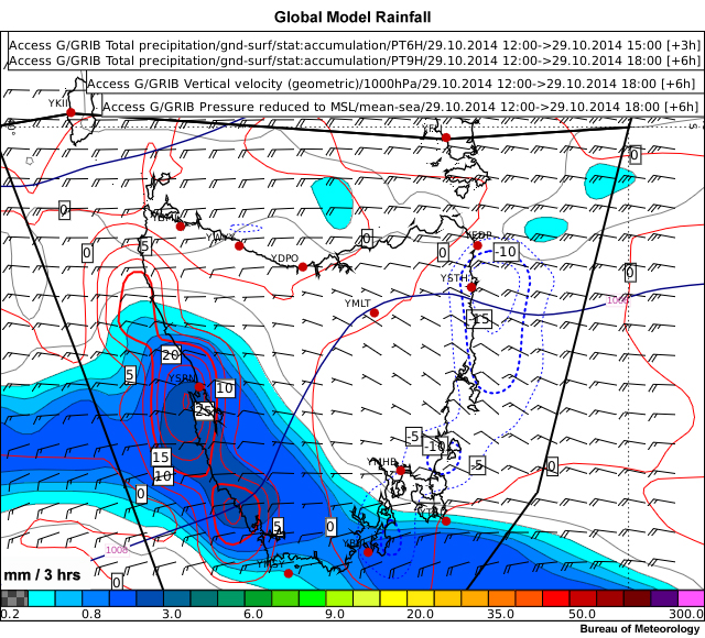 Total rainfall, surface wind and surface vertical motion for the Bureau of Meteorology ACCESS-G global model with a horizontal resolution of ~40km.