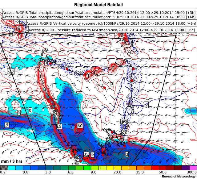 Total rainfall, surface wind and surface vertical motion for the Bureau of Meteorology ACCESS-R regional model with a horizontal resolution of ~12km